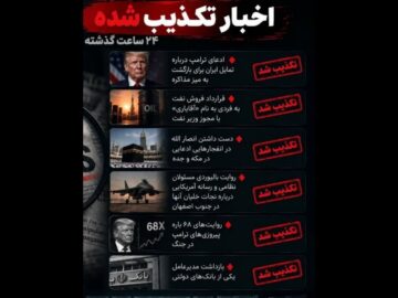 بازی رسانهای تمام شد! ۶ خبر جنجالی ۲۴ ساعت گذشته که همگی تکذیب شدند / از مذاکره ترامپ تا بازداشت مدیرعامل بانک!