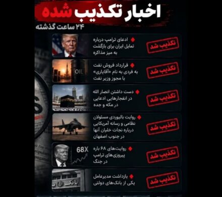 بازی رسانهای تمام شد! ۶ خبر جنجالی ۲۴ ساعت گذشته که همگی تکذیب شدند / از مذاکره ترامپ تا بازداشت مدیرعامل بانک!